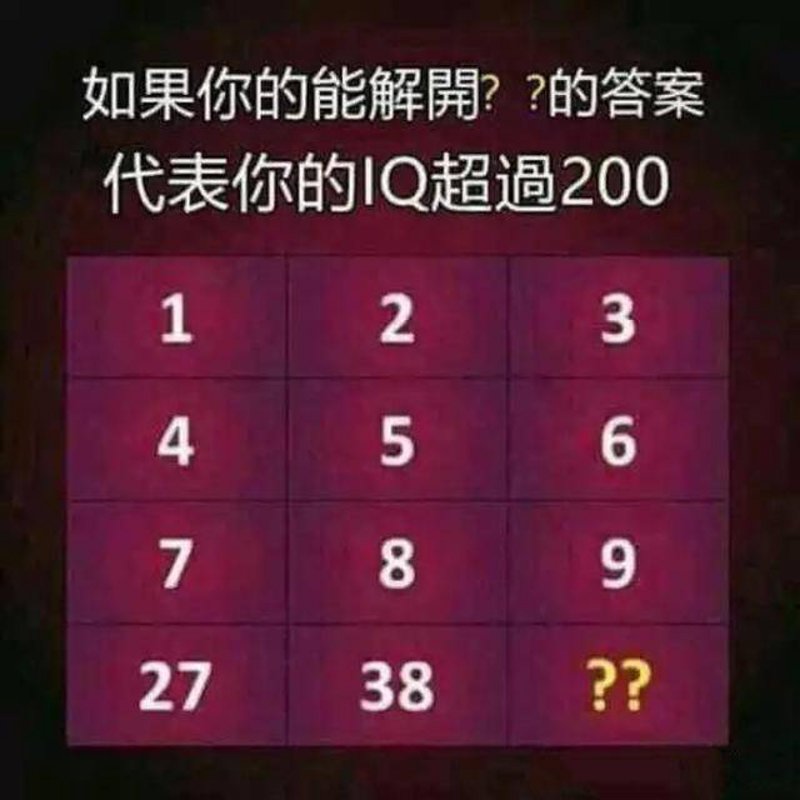 逻辑思维能力怎么培养?