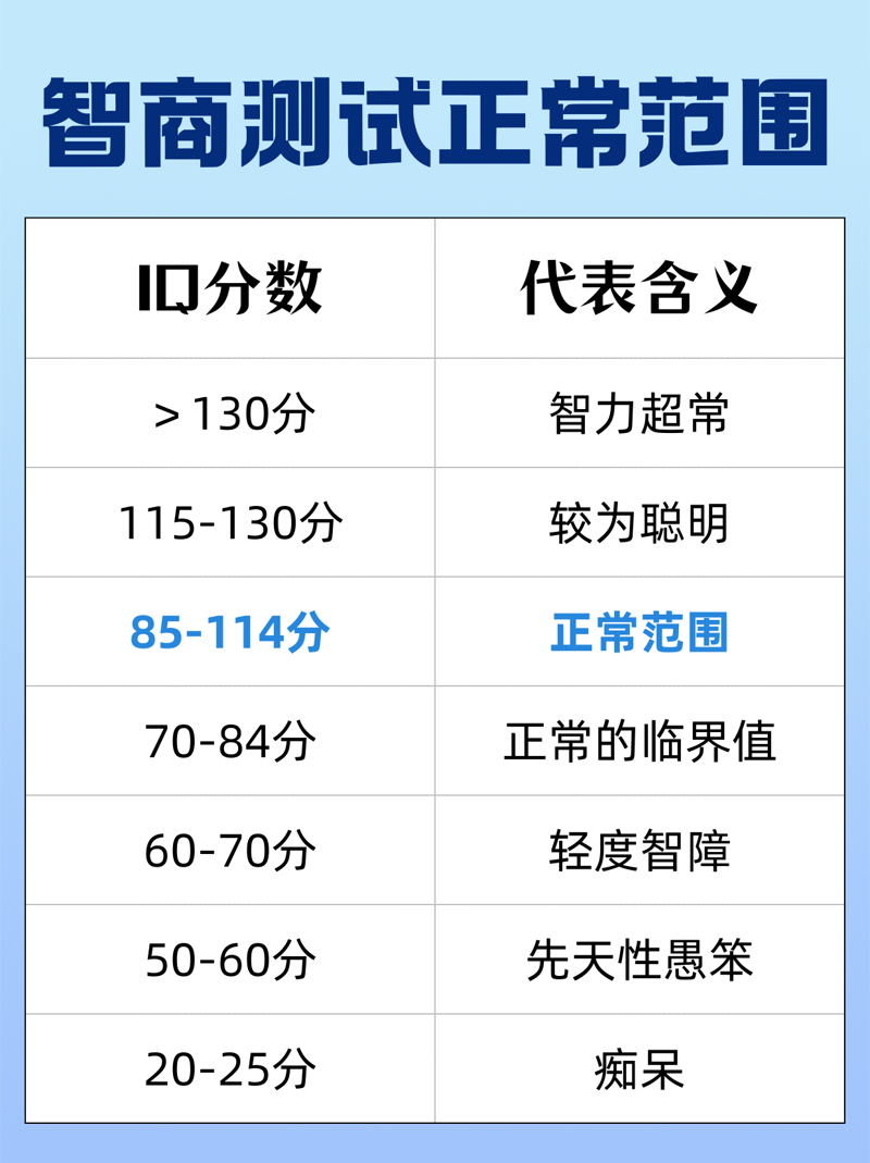 在线答题软件哪个更好？我们来一起探讨！